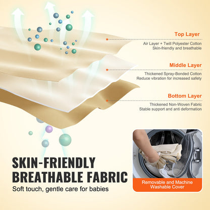 Diagram of skin-friendly breathable fabric with layers and a washing machine illustration.