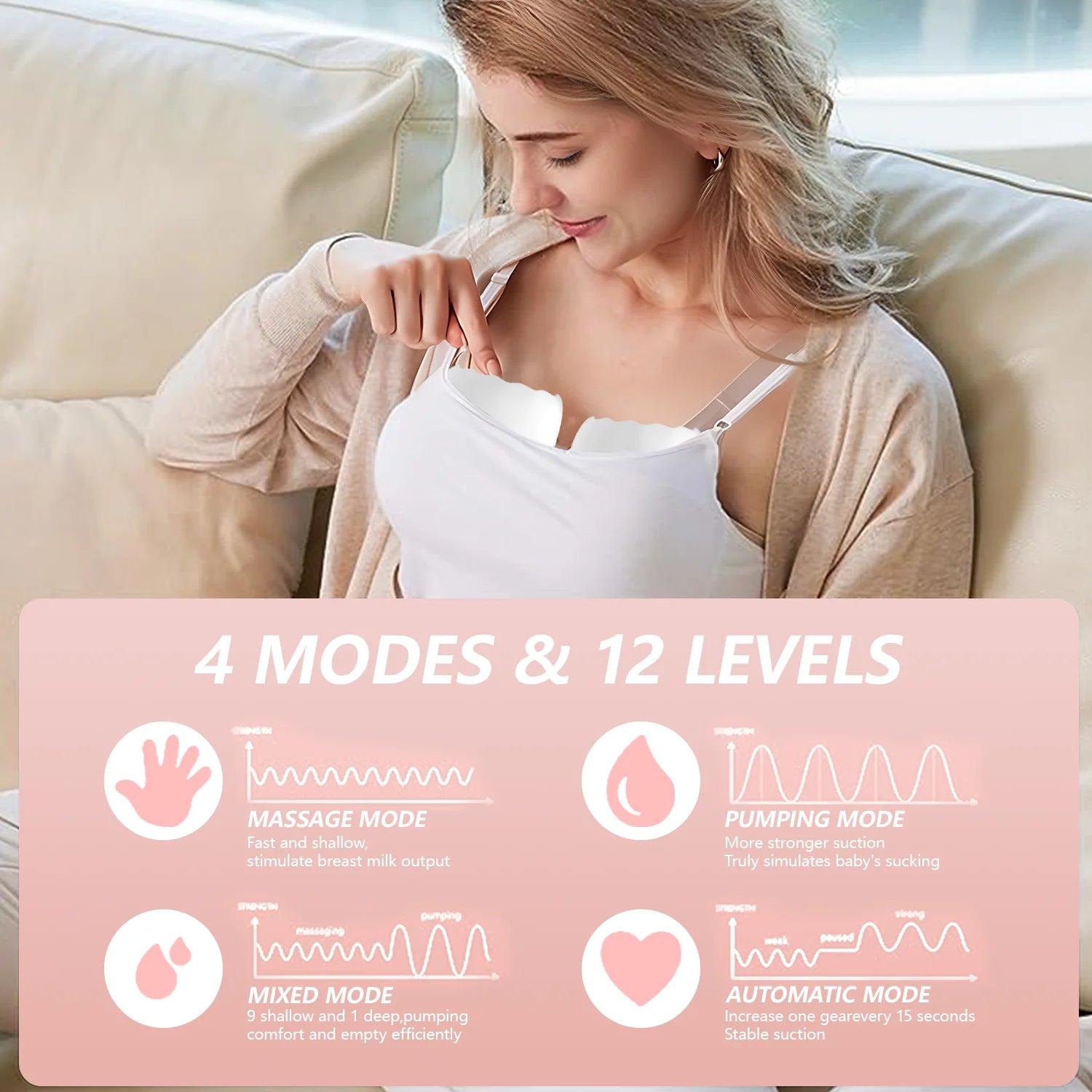 Wearable Electric Hands-Free Breast Pump, Wearable Electric Breast Pump with 4 Modes, 12 Levels, Pink