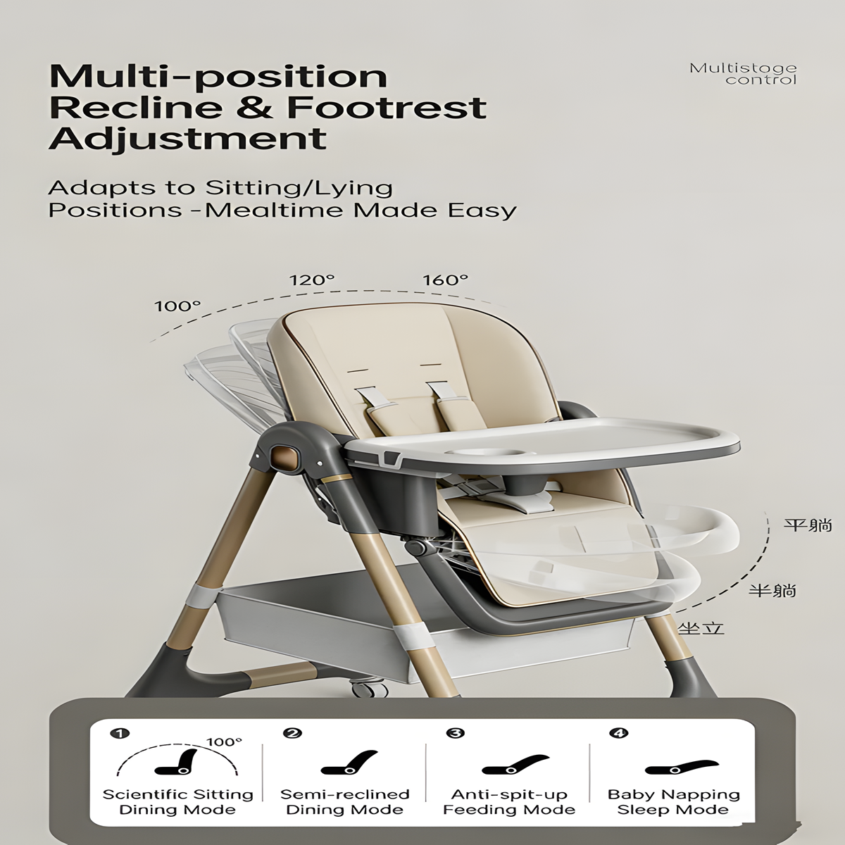 4-in-1 Grow-with-Me High Chair for Baby & Toddler – Recliner, Feeding, Booster Modes, Easy Clean, Rolling Wheels