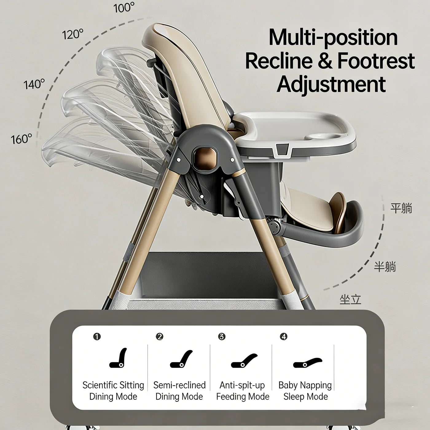 4-in-1 Grow-with-Me High Chair for Baby & Toddler – Recliner, Feeding, Booster Modes, Easy Clean, Rolling Wheels