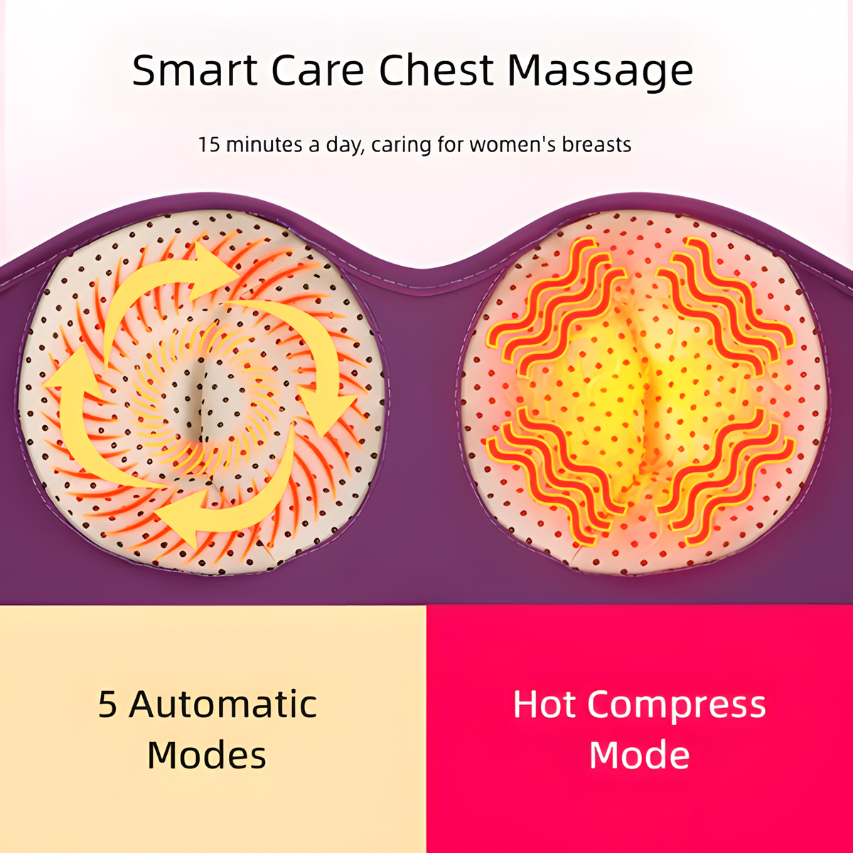 Electric Breast Massager Bra – Hot Compress, Vibration & Lymphatic Drainage