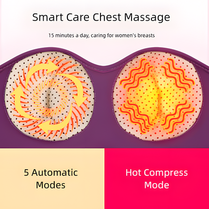 Electric Breast Massager Bra – Hot Compress, Vibration & Lymphatic Drainage