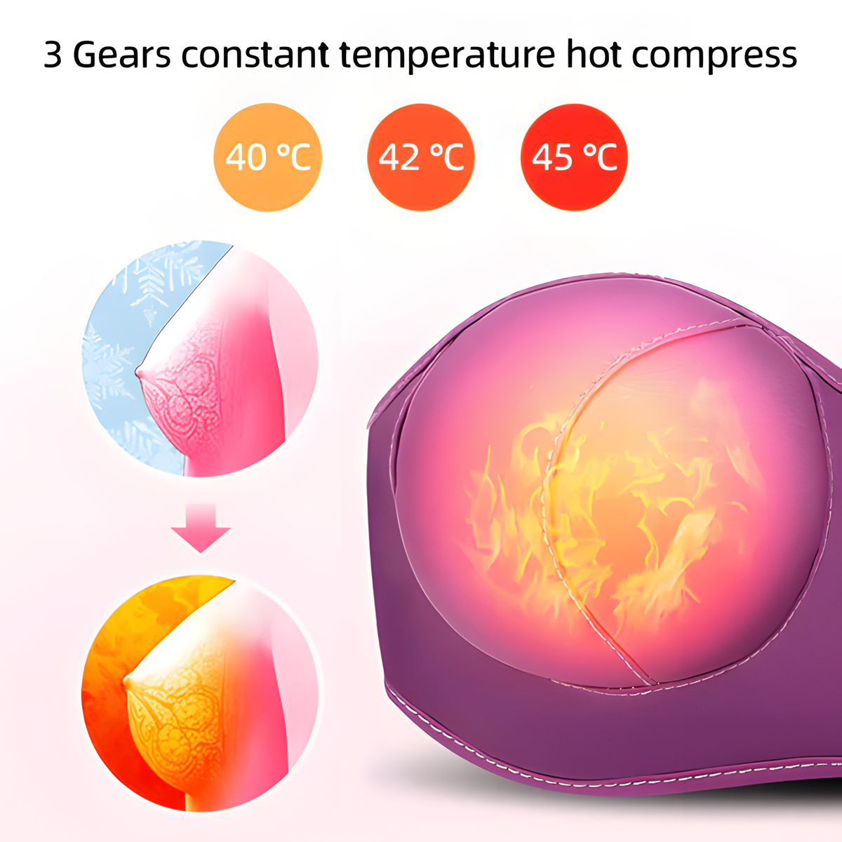 Electric Breast Massager Bra – Hot Compress, Vibration & Lymphatic Drainage