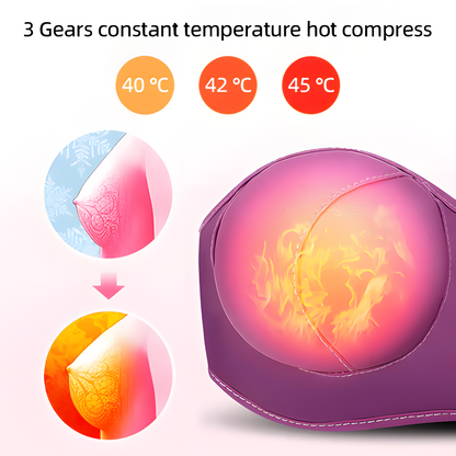 Electric Breast Massager Bra – Hot Compress, Vibration & Lymphatic Drainage
