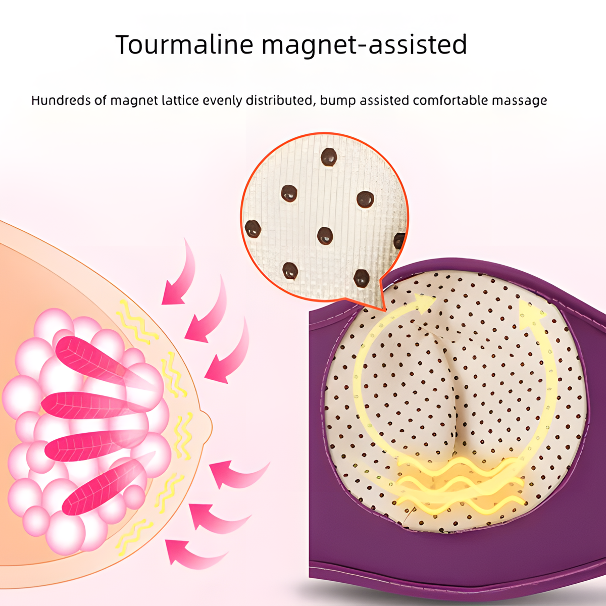 Electric Breast Massager Bra – Hot Compress, Vibration & Lymphatic Drainage