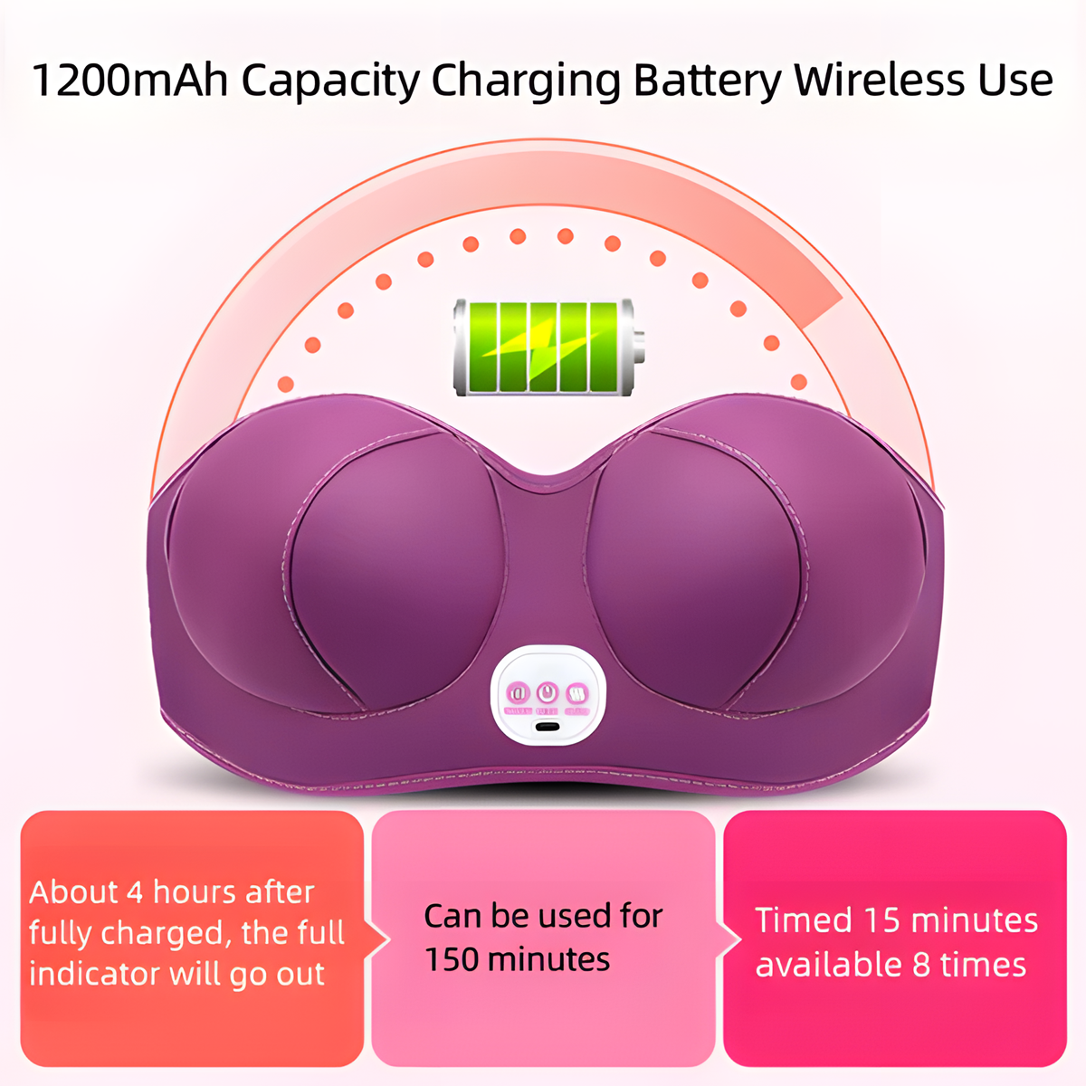 Electric Breast Massager Bra – Hot Compress, Vibration & Lymphatic Drainage