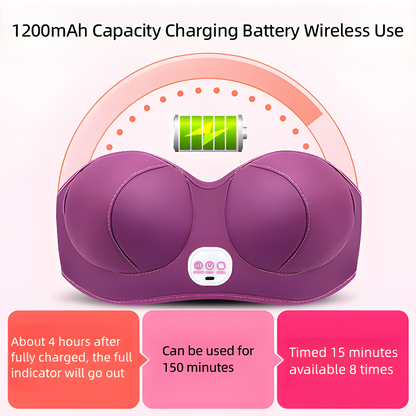Electric Breast Massager Bra – Hot Compress, Vibration & Lymphatic Drainage