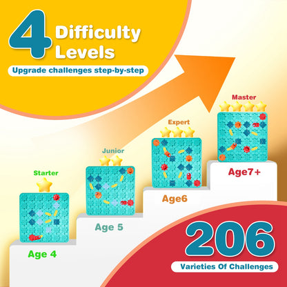 Product packaging with difficulty level indicators and number of challenges displayed.