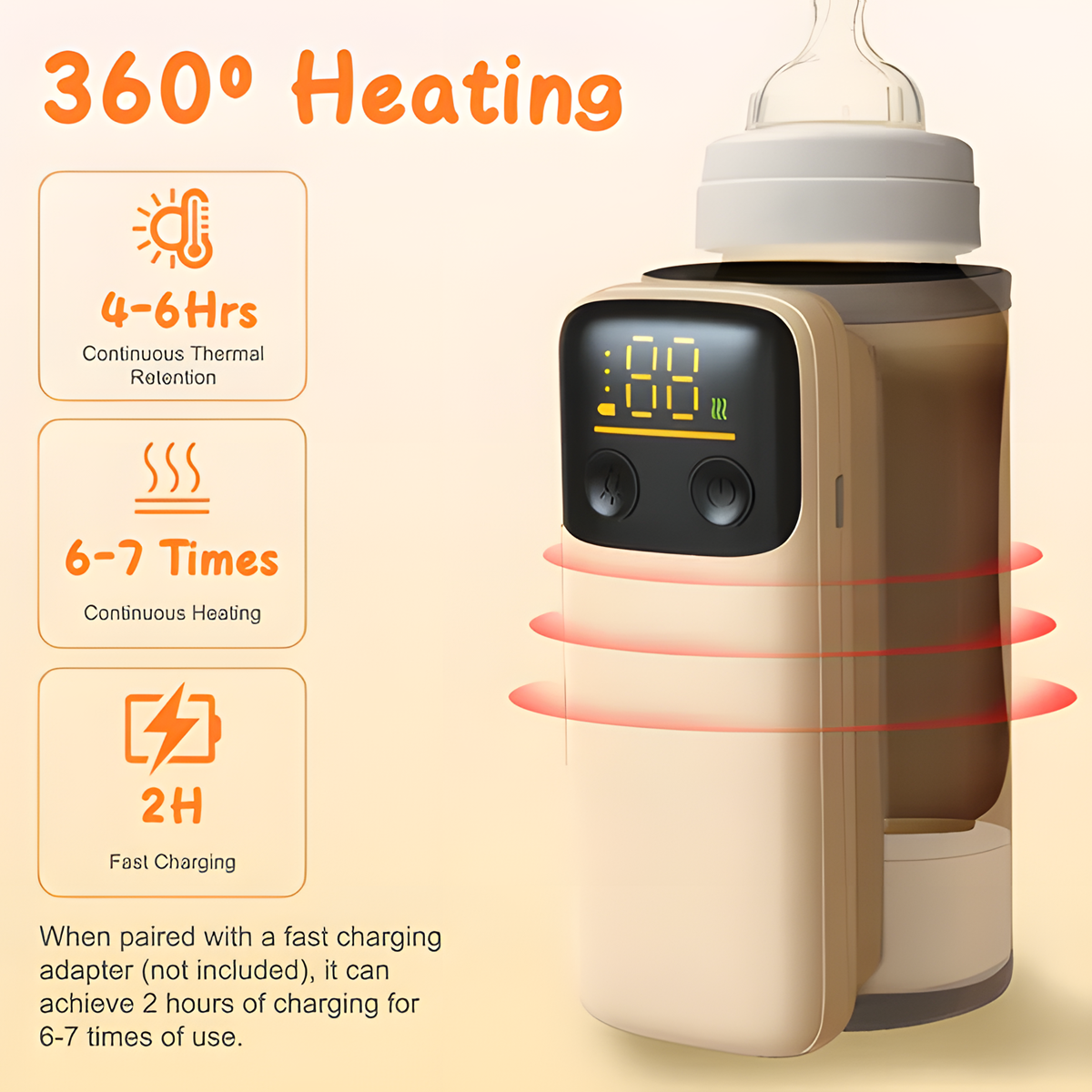 Portable Baby Bottle Warmer - USB Rechargeable Milk Warmer with Night Light, 4 Temperature Settings & Travel-Friendly