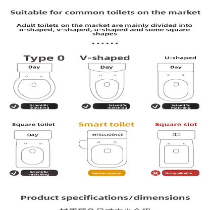 Diagram of different types of adult toilets on a white background